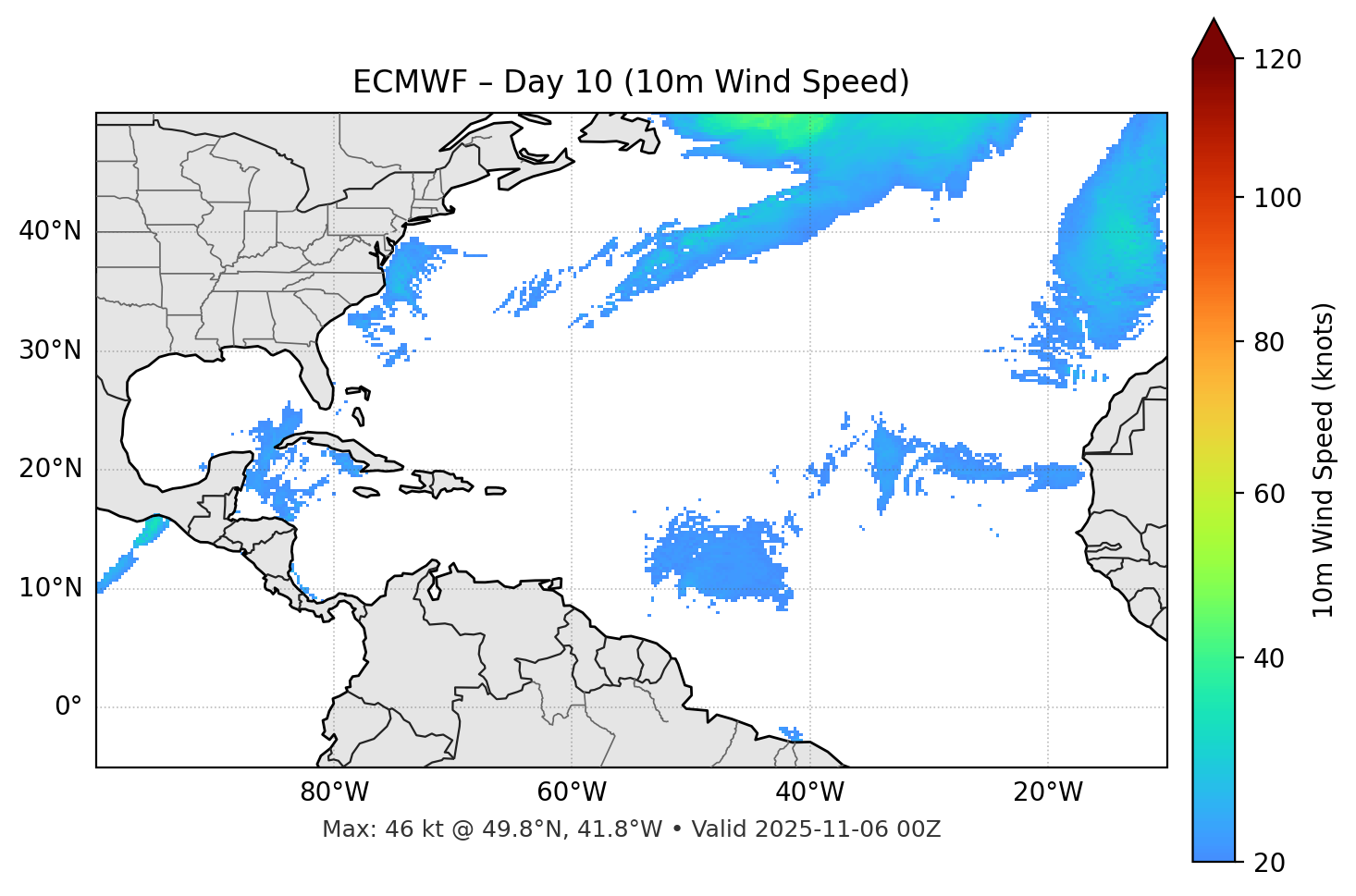 ECMWF - Day 10