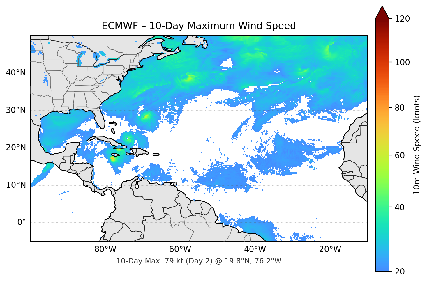 ECMWF 10-Day Max