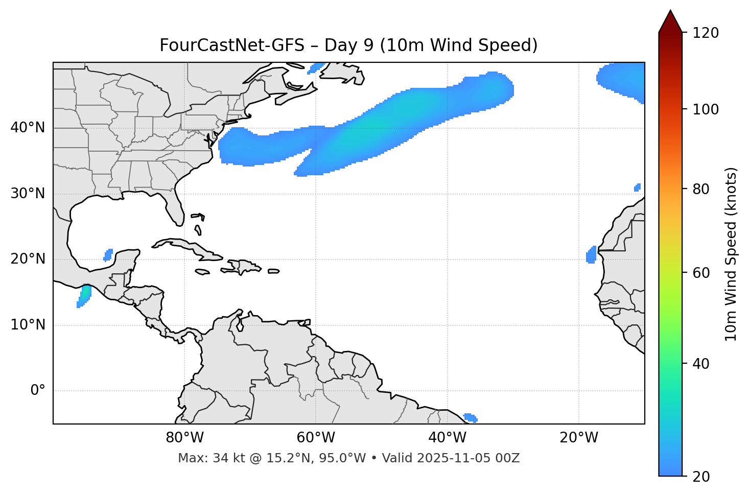 FourCastNet-GFS - Day 09