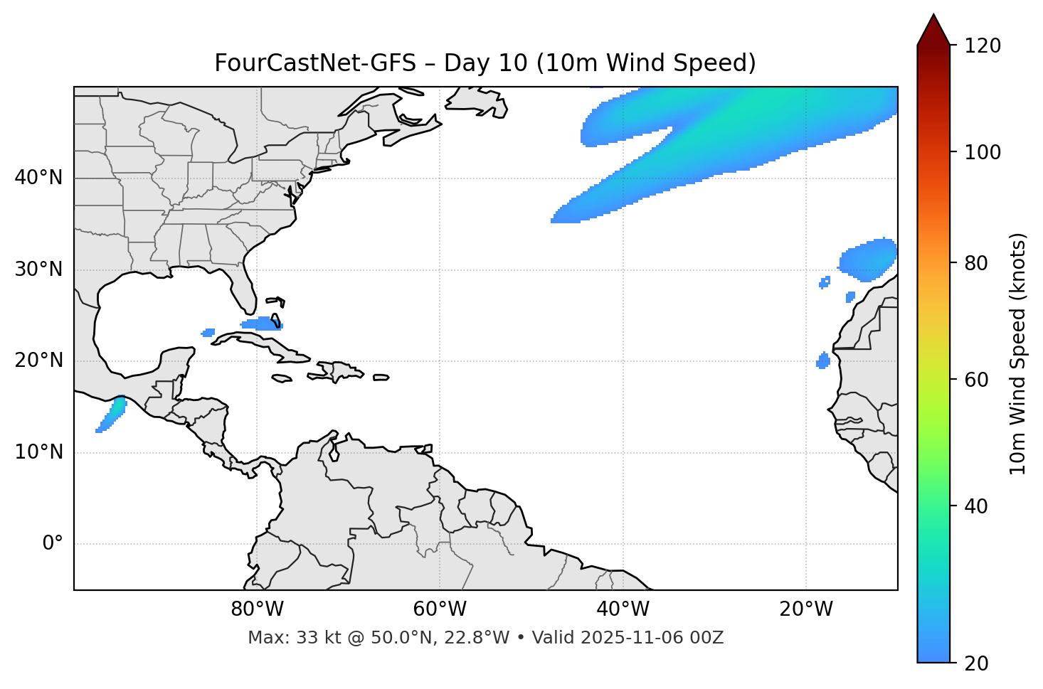 FourCastNet-GFS - Day 10