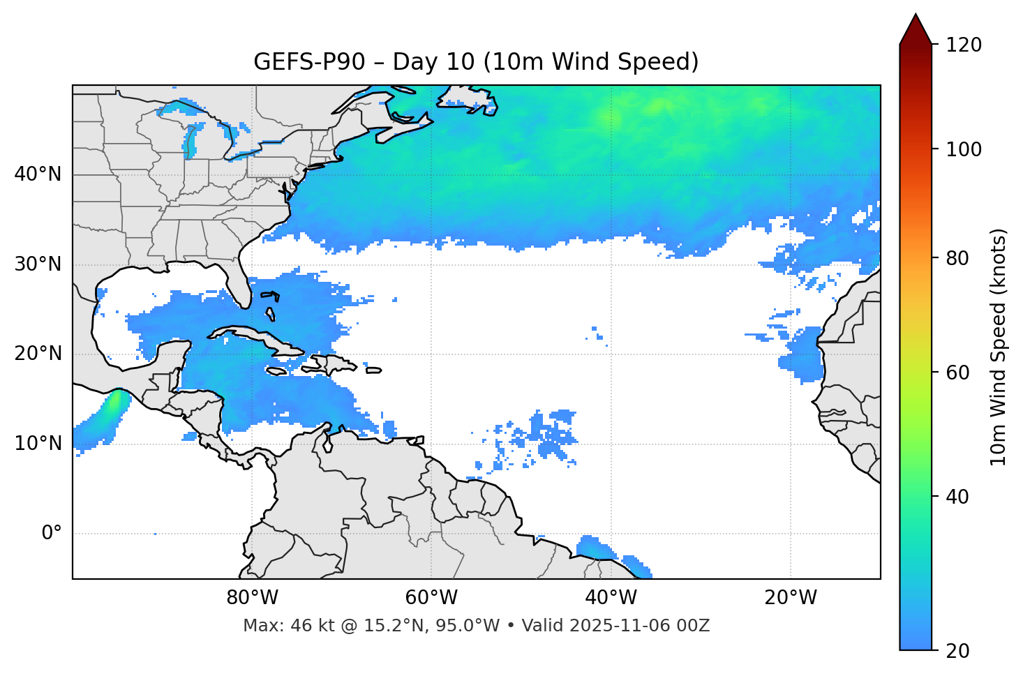 GEFS-P90 - Day 10