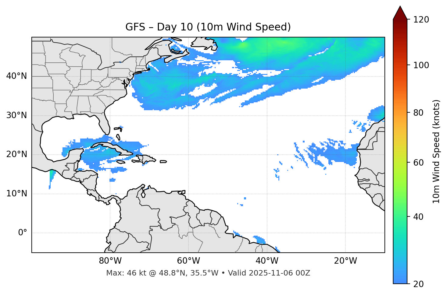 GFS - Day 10