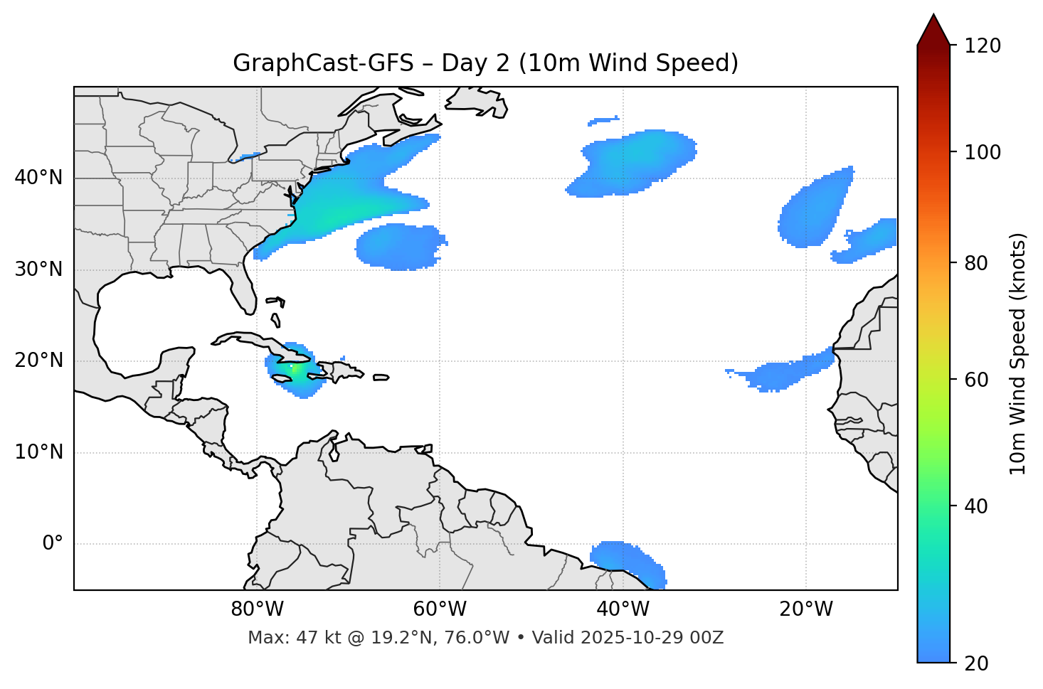 GraphCast-GFS - Day 02
