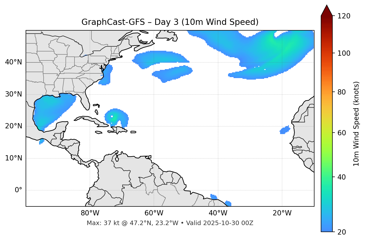 GraphCast-GFS - Day 03
