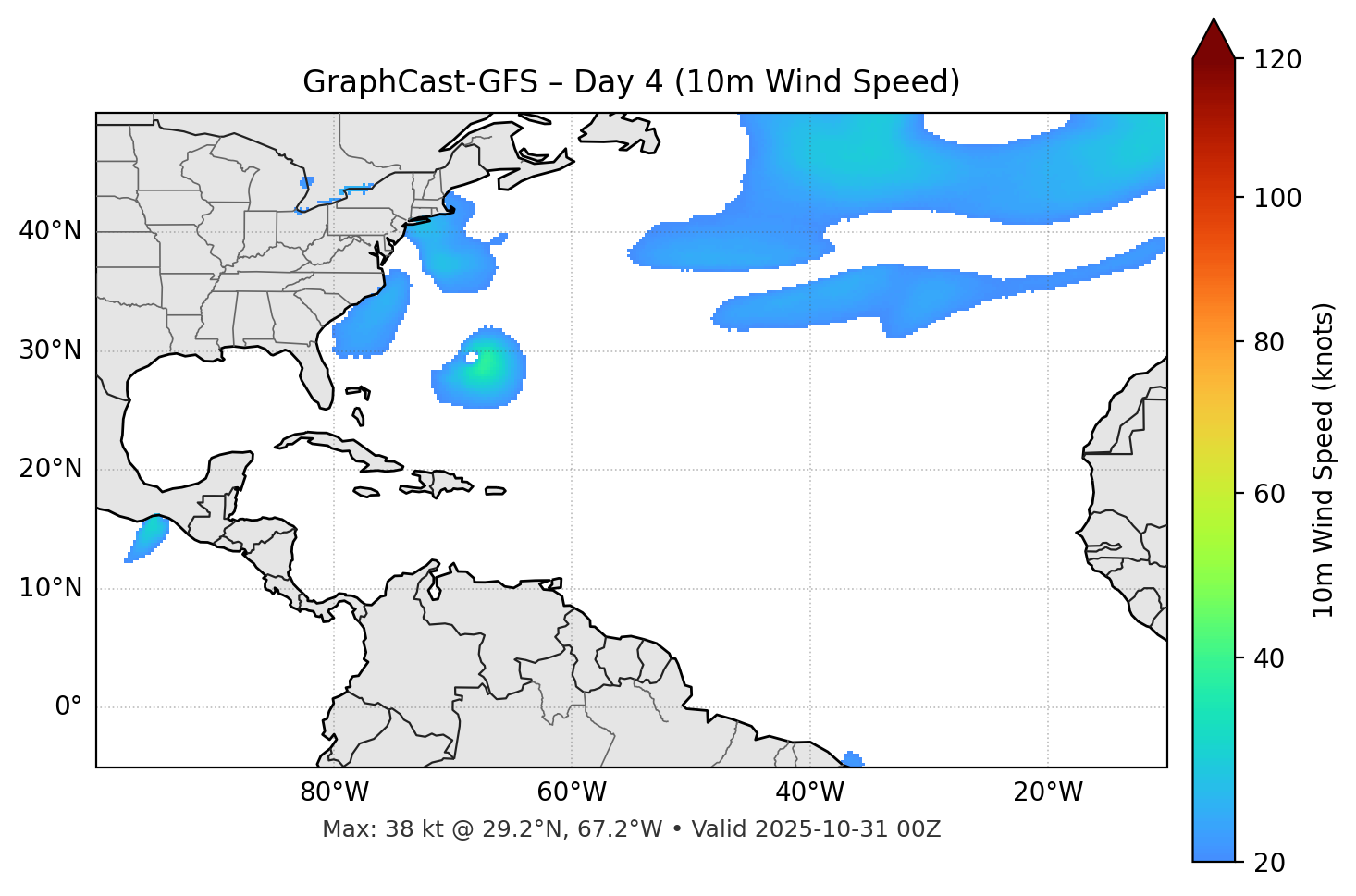 GraphCast-GFS - Day 04