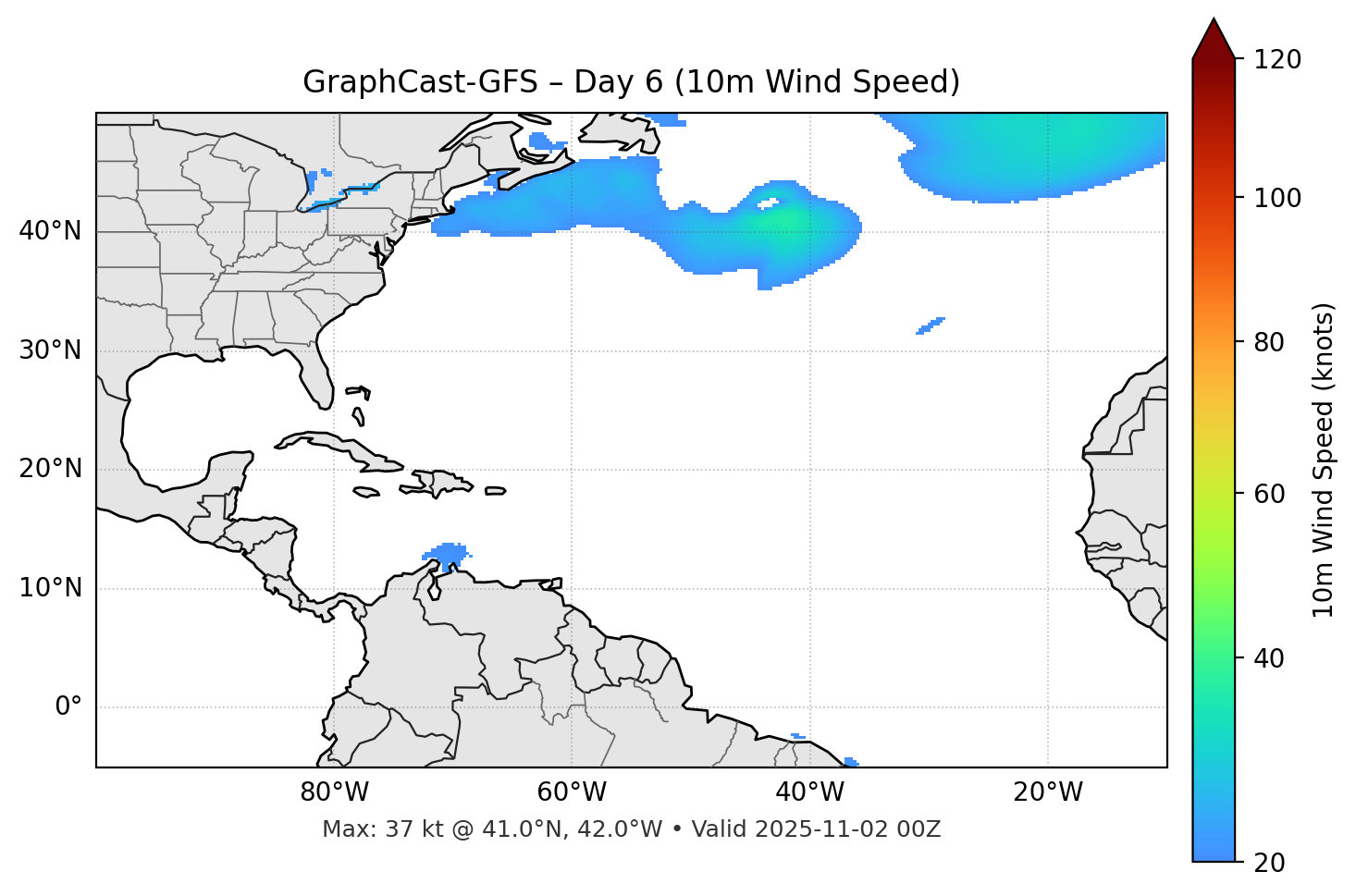 GraphCast-GFS - Day 06