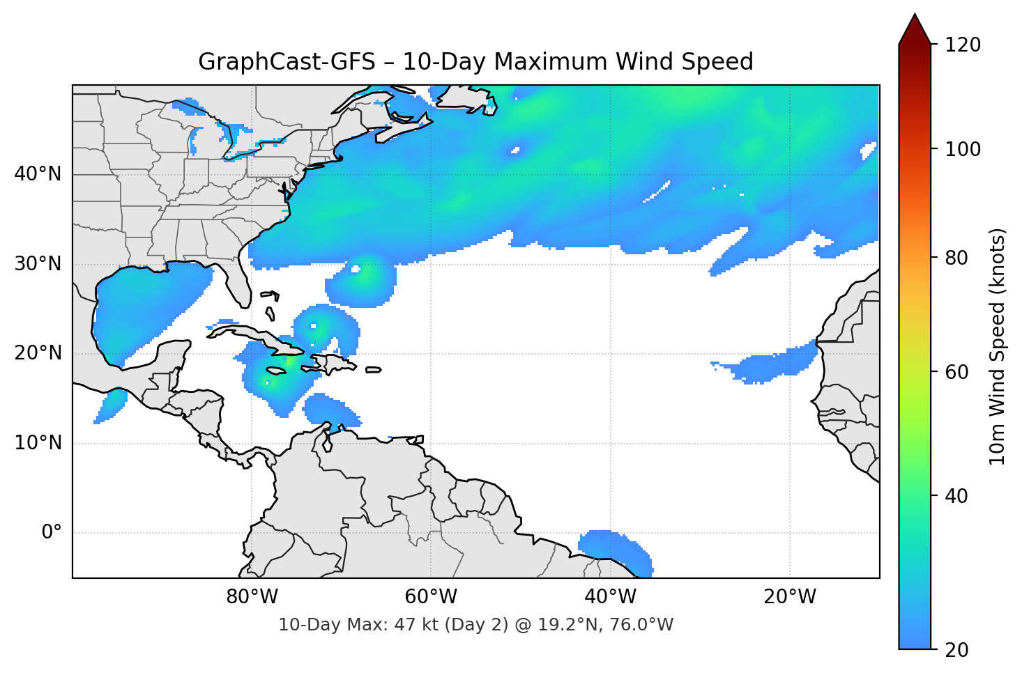 GraphCast-GFS 10-Day Max