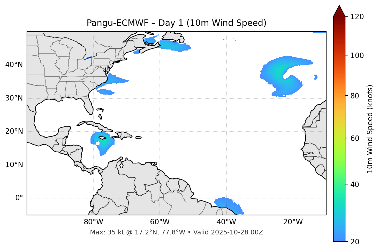 Pangu-ECMWF - Day 01