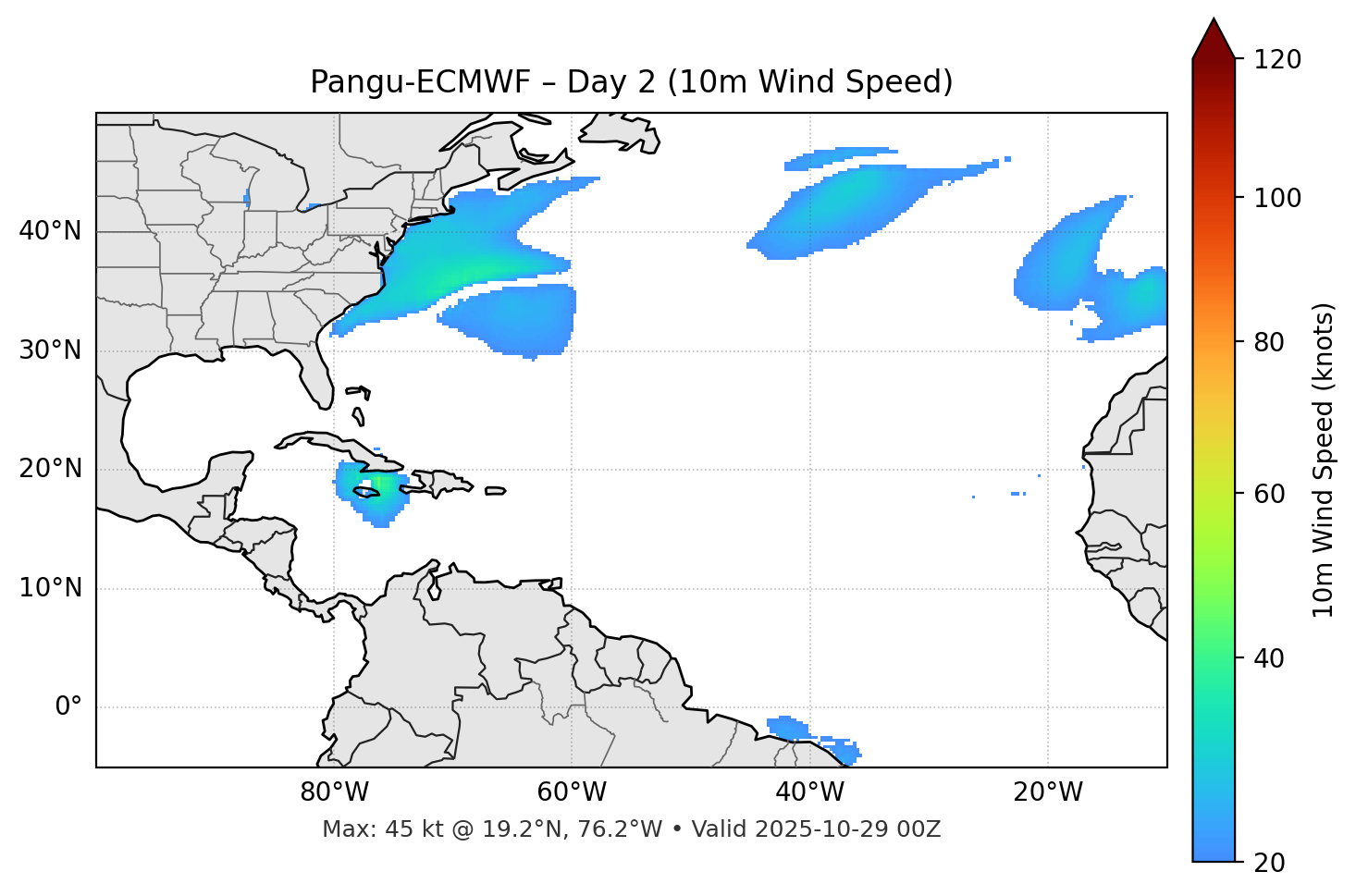 Pangu-ECMWF - Day 02