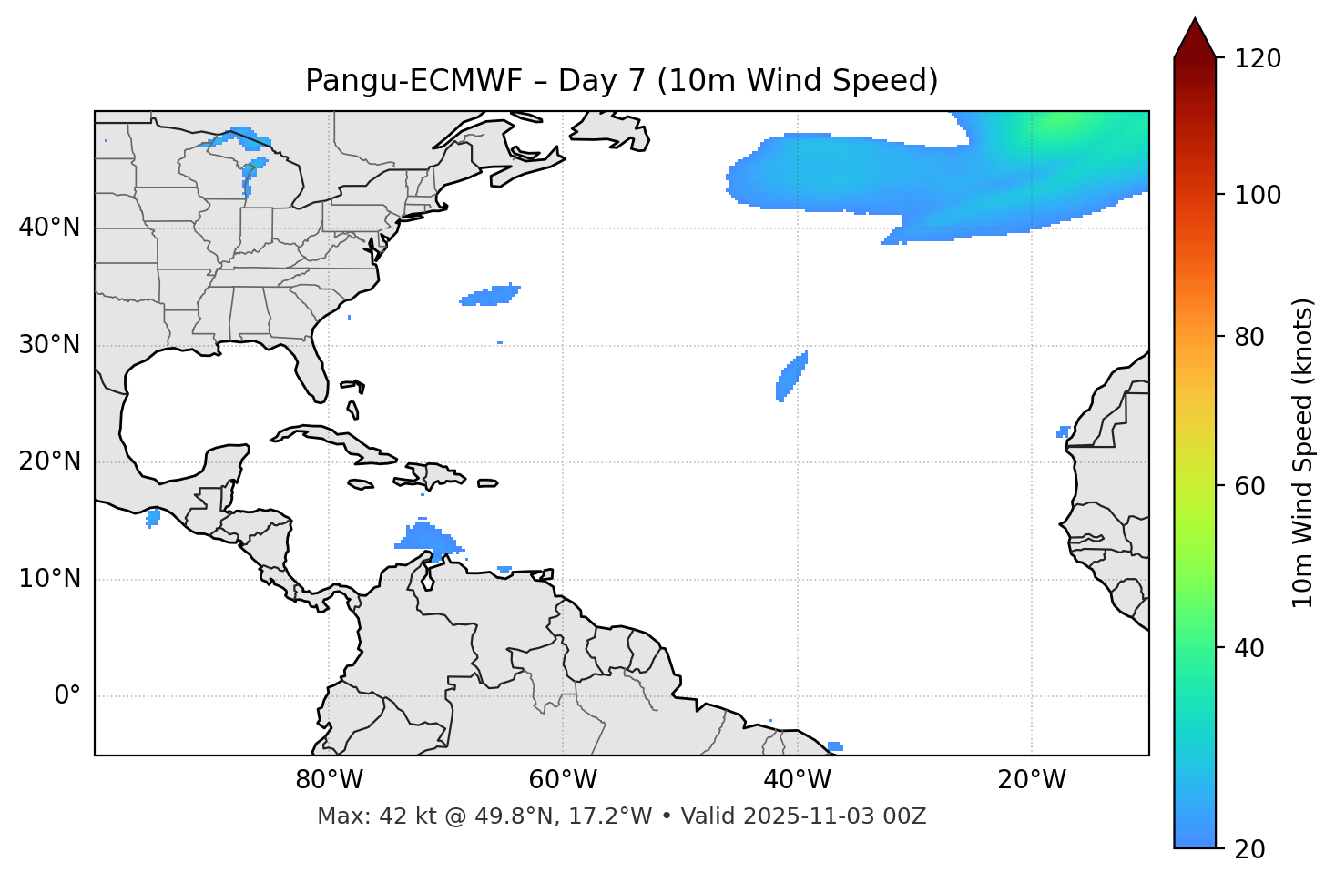 Pangu-ECMWF - Day 07