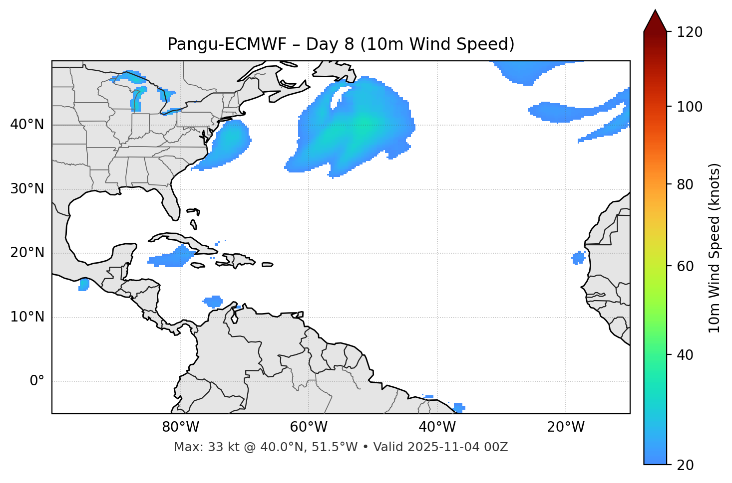 Pangu-ECMWF - Day 08