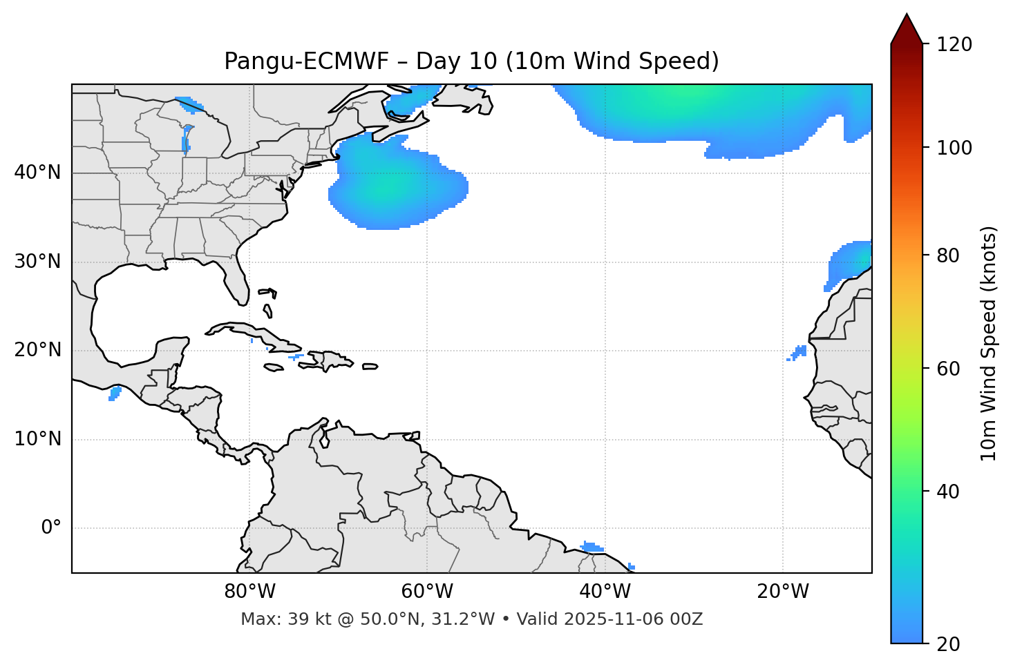 Pangu-ECMWF - Day 10