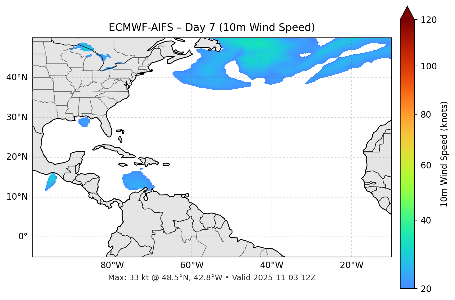 ECMWF-AIFS - Day 07