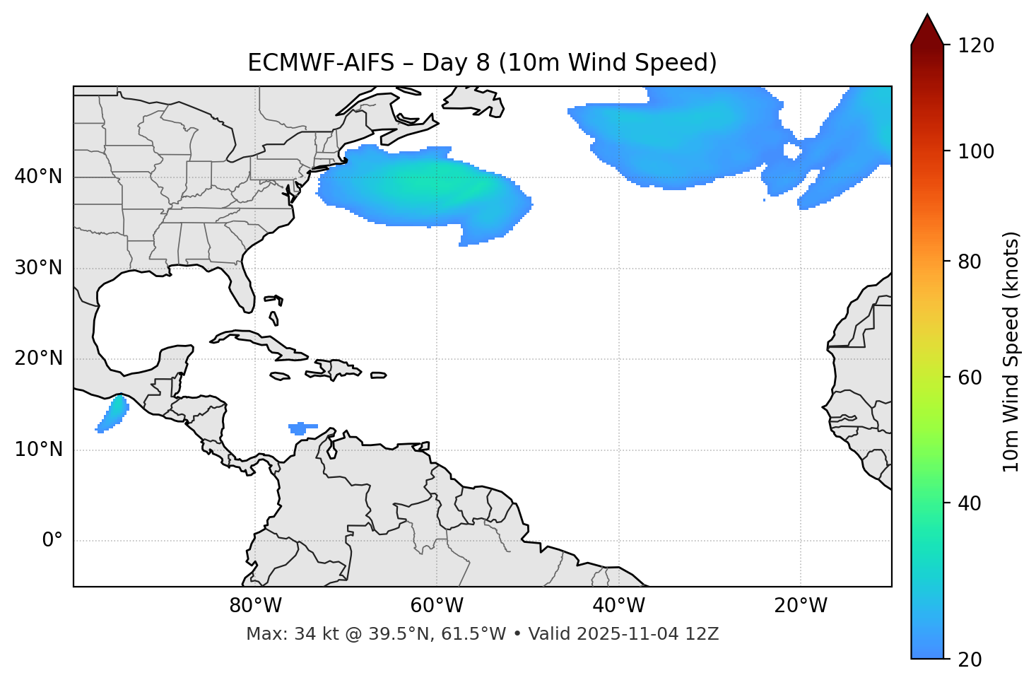 ECMWF-AIFS - Day 08