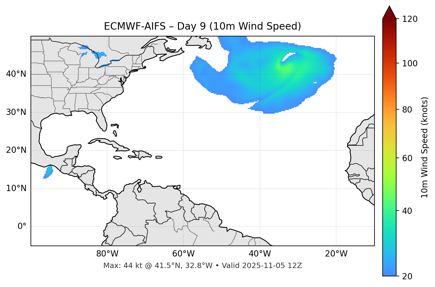 ECMWF-AIFS - Day 09