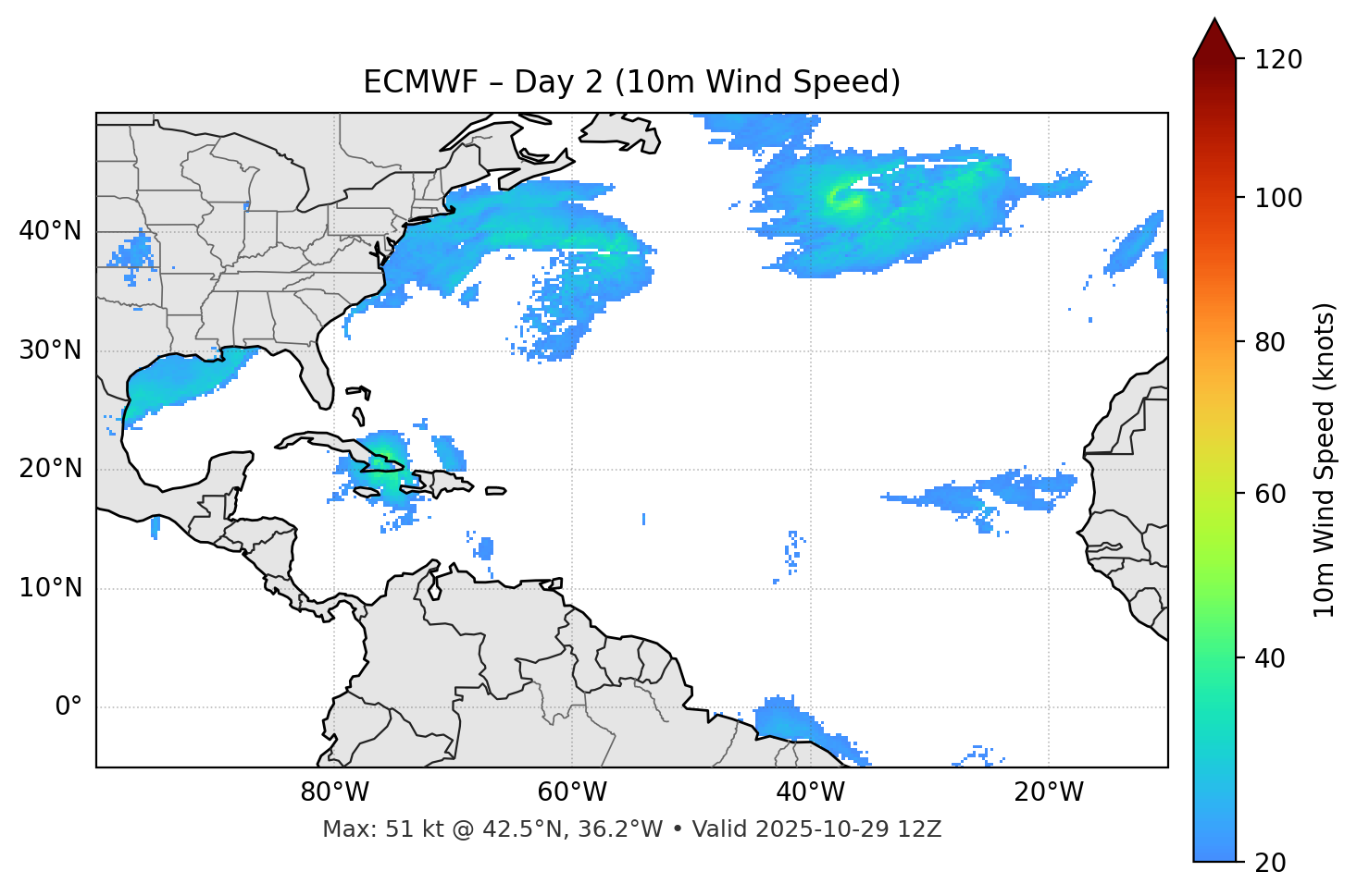 ECMWF - Day 02