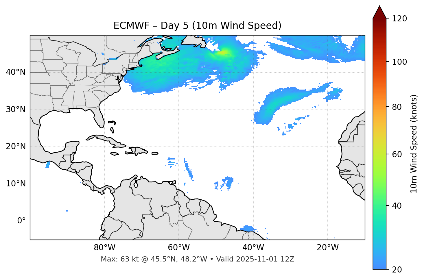 ECMWF - Day 05