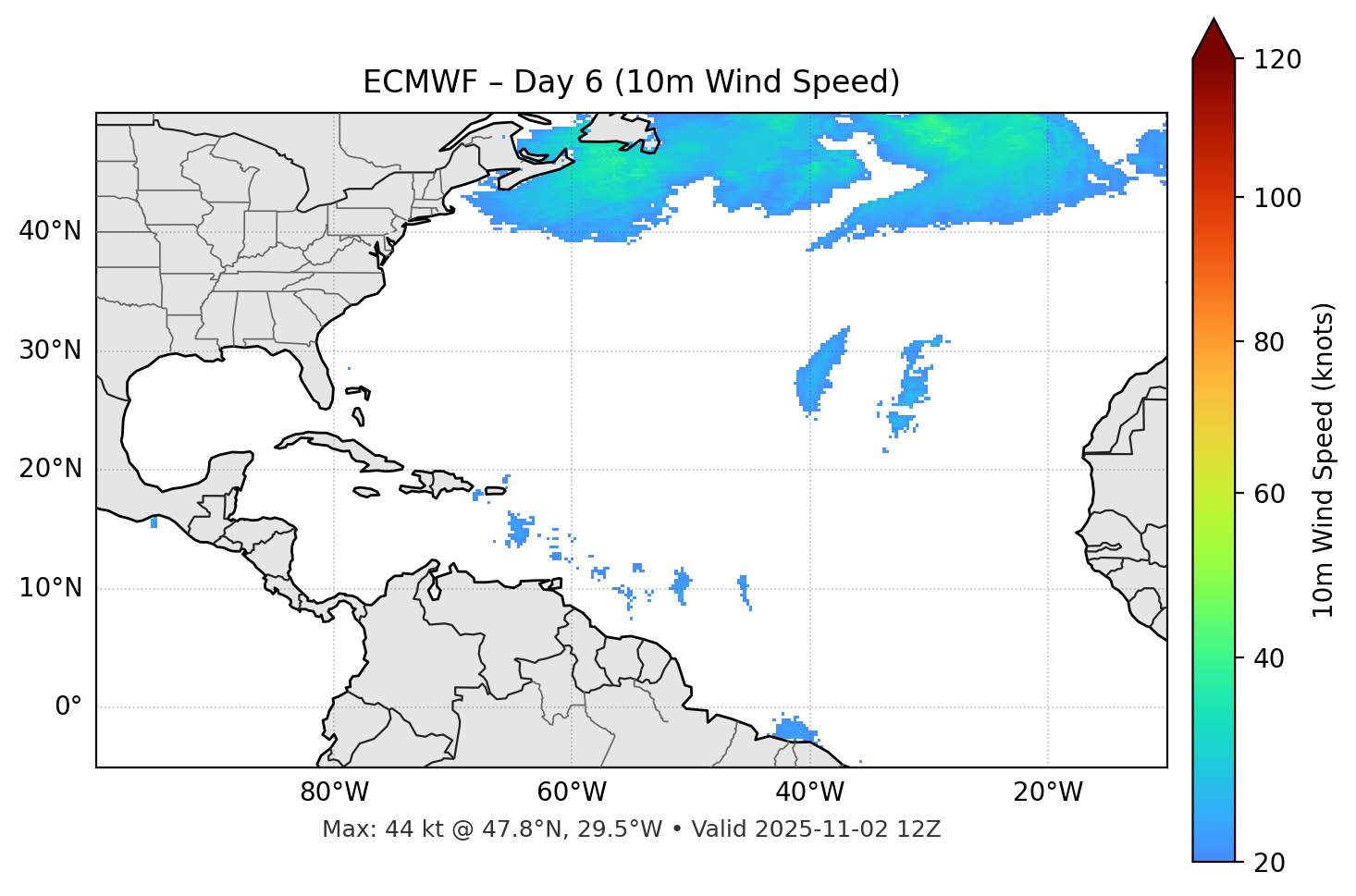 ECMWF - Day 06
