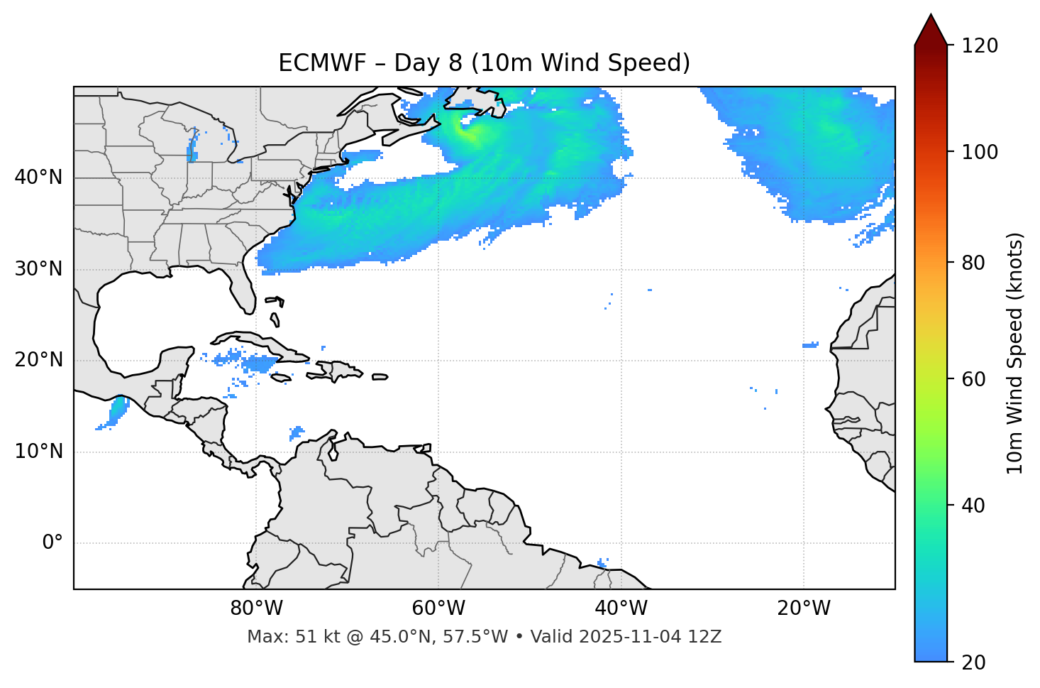 ECMWF - Day 08