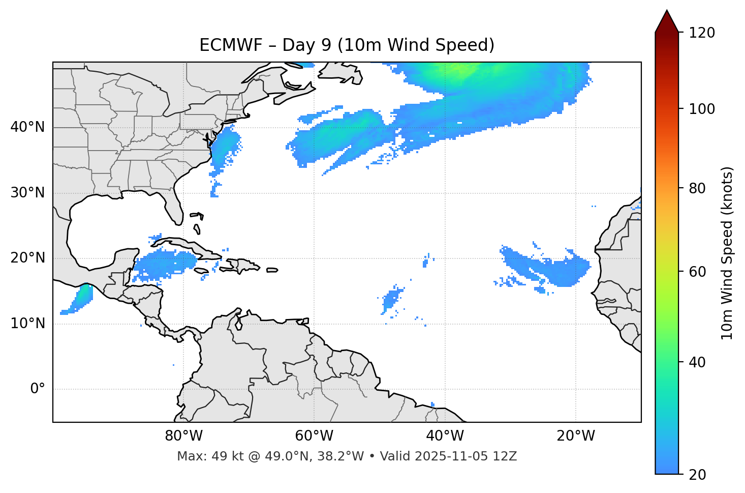 ECMWF - Day 09