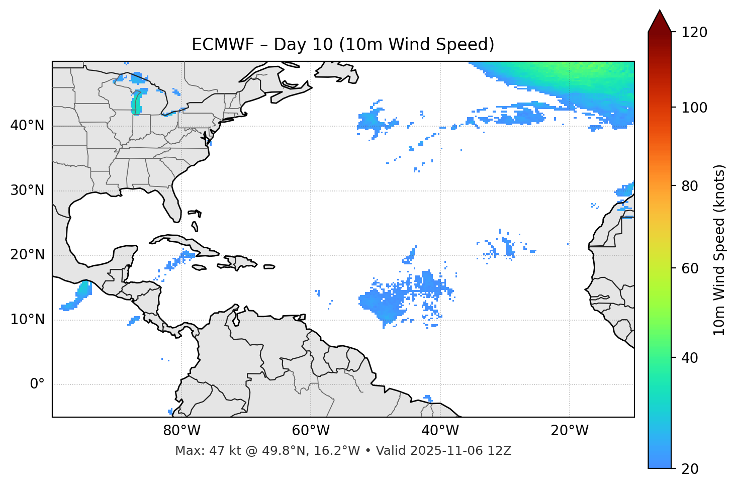 ECMWF - Day 10