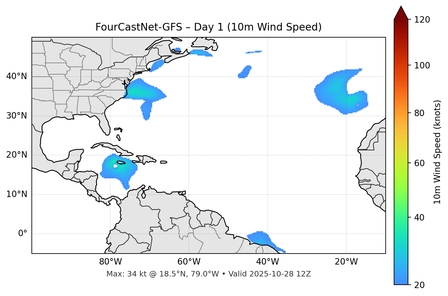 FourCastNet-GFS - Day 01