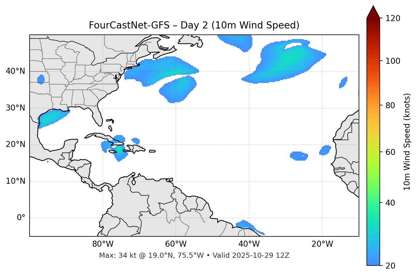 FourCastNet-GFS - Day 02
