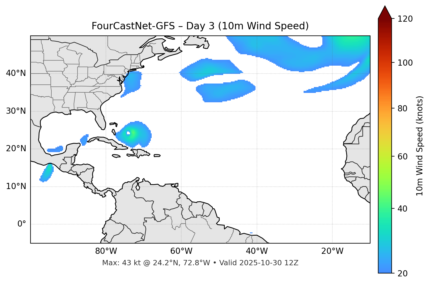 FourCastNet-GFS - Day 03