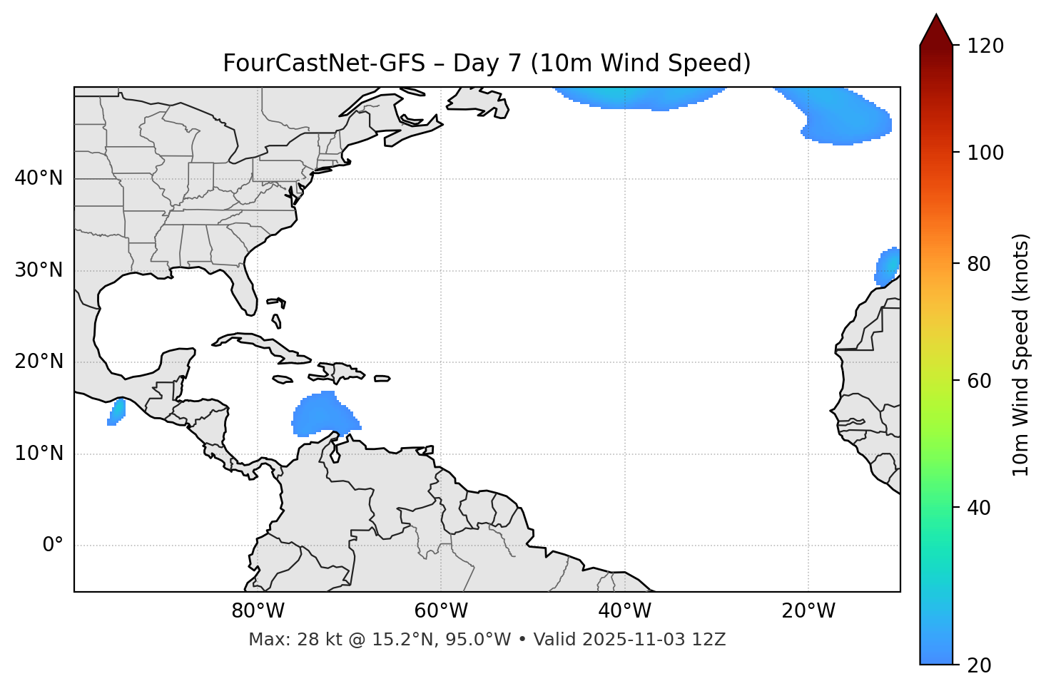 FourCastNet-GFS - Day 07