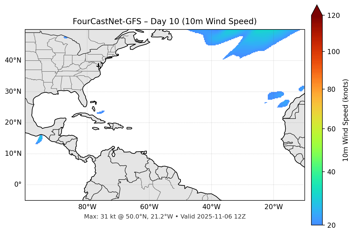 FourCastNet-GFS - Day 10