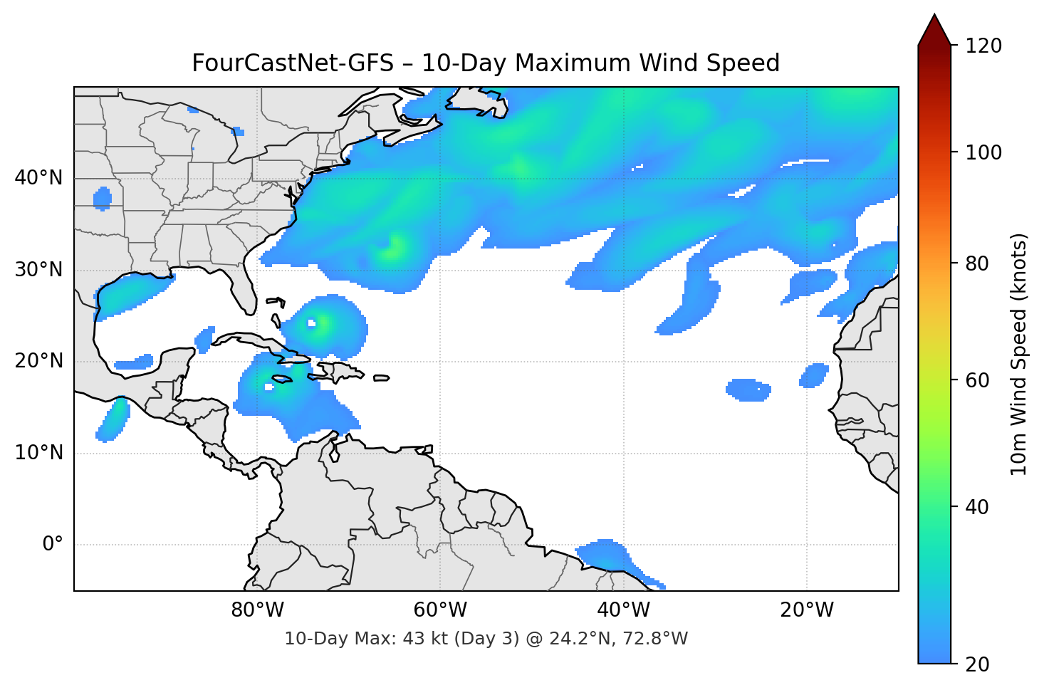 FourCastNet-GFS 10-Day Max
