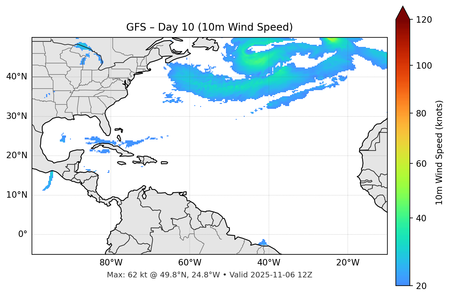 GFS - Day 10