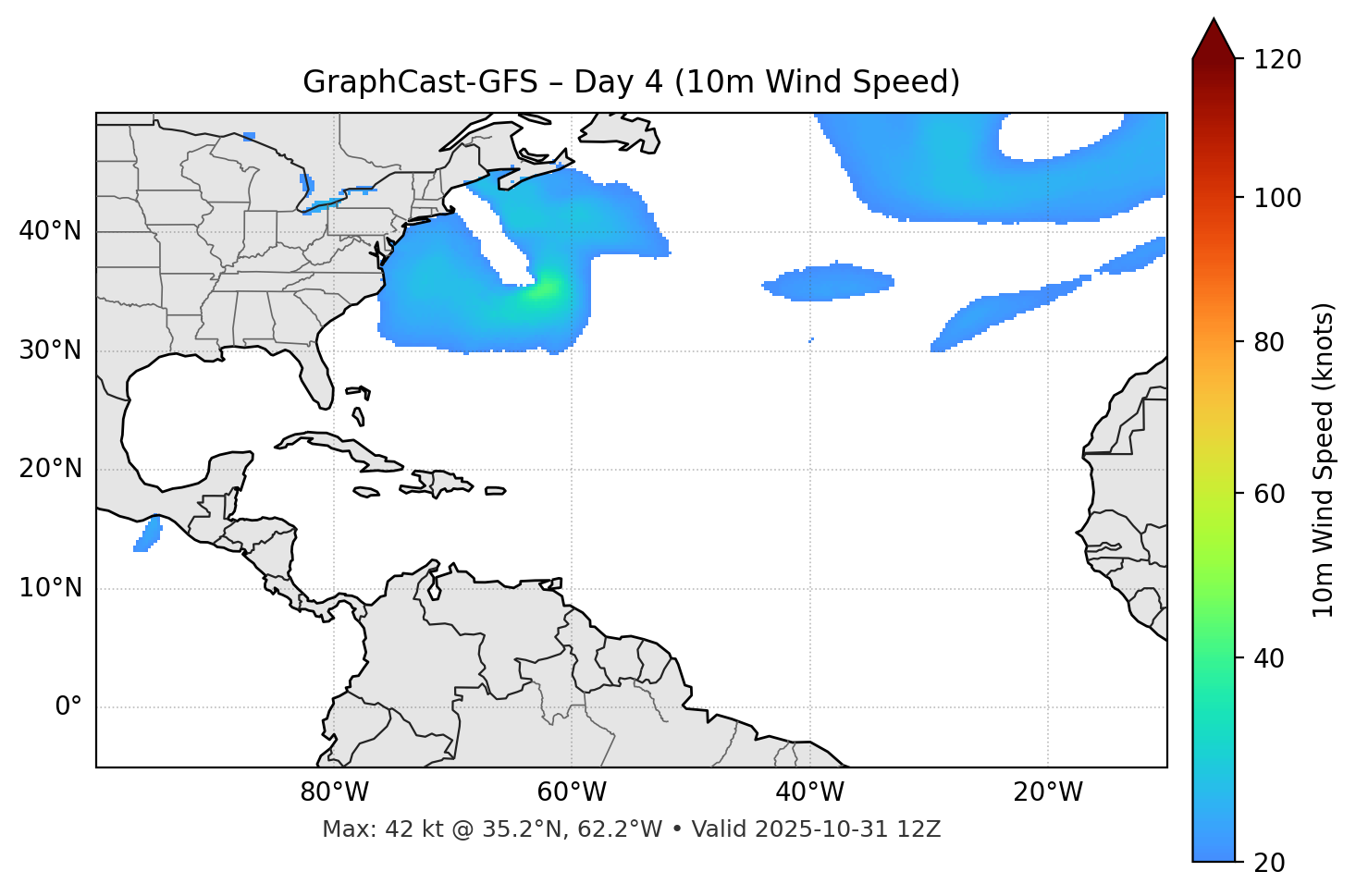 GraphCast-GFS - Day 04