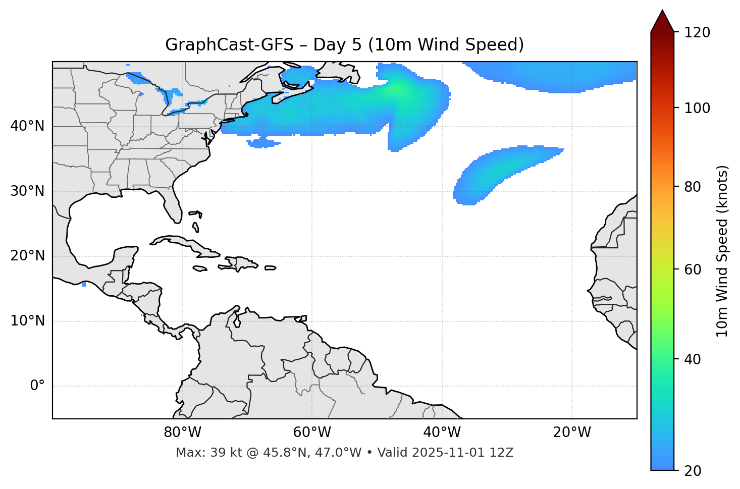 GraphCast-GFS - Day 05