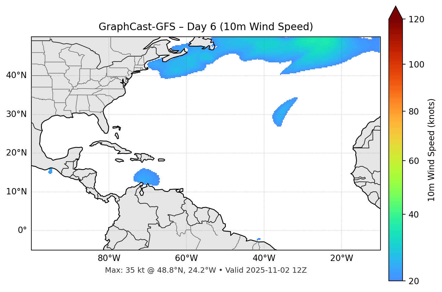 GraphCast-GFS - Day 06