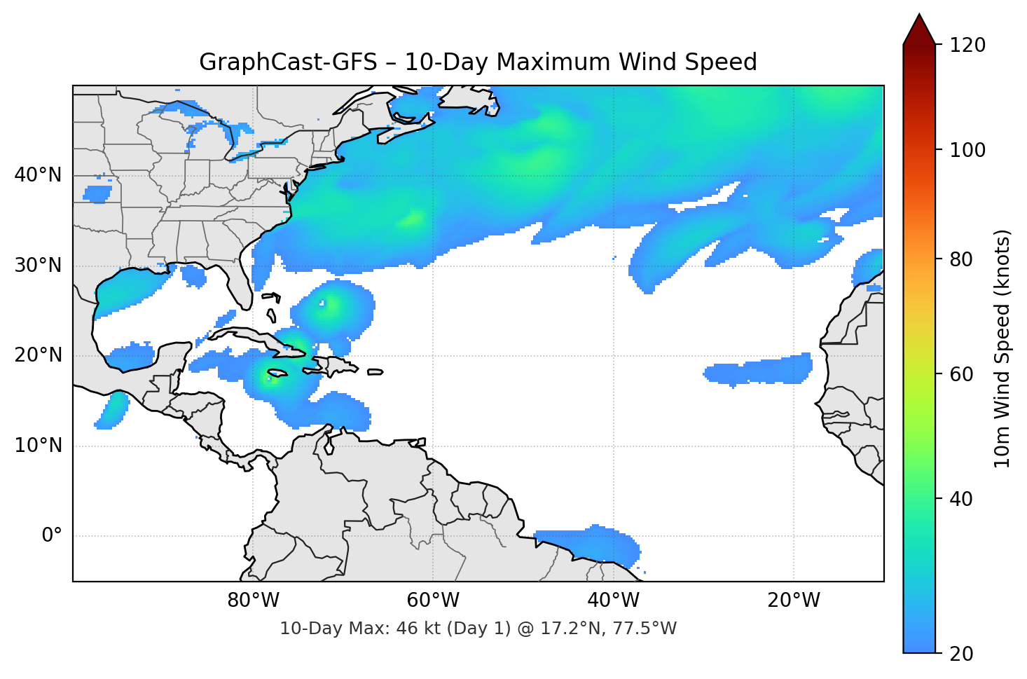 GraphCast-GFS 10-Day Max