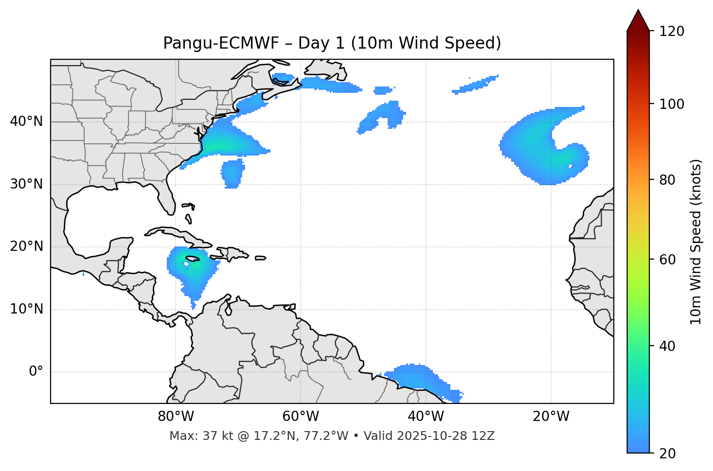 Pangu-ECMWF - Day 01