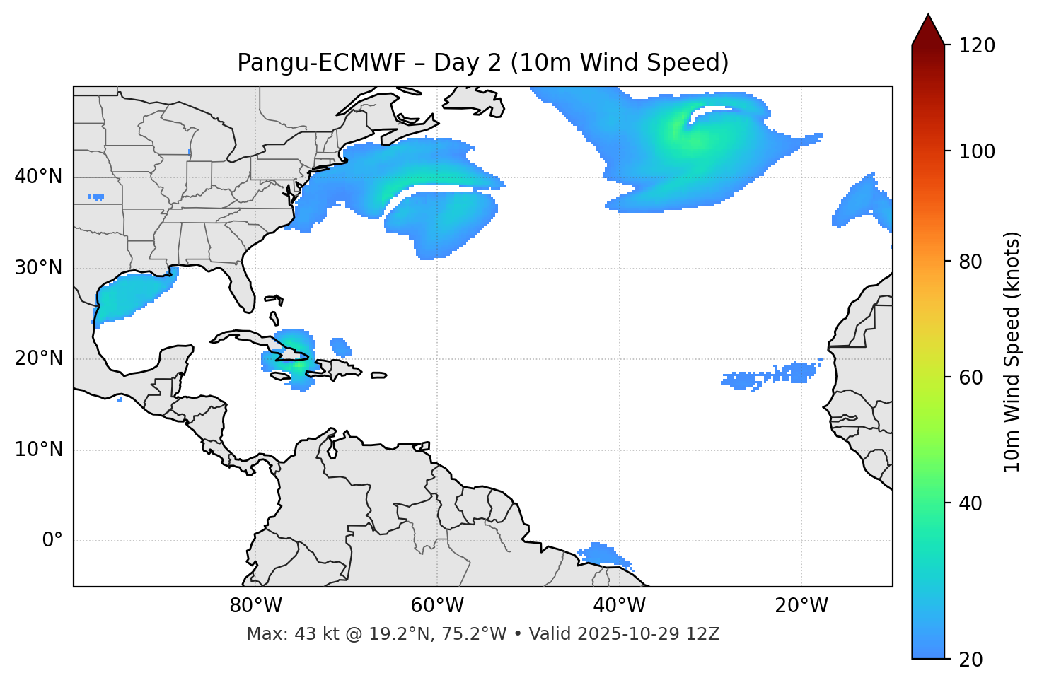 Pangu-ECMWF - Day 02