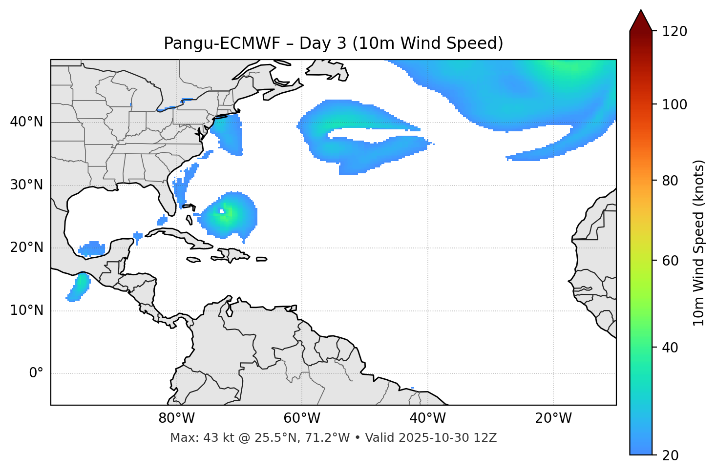 Pangu-ECMWF - Day 03