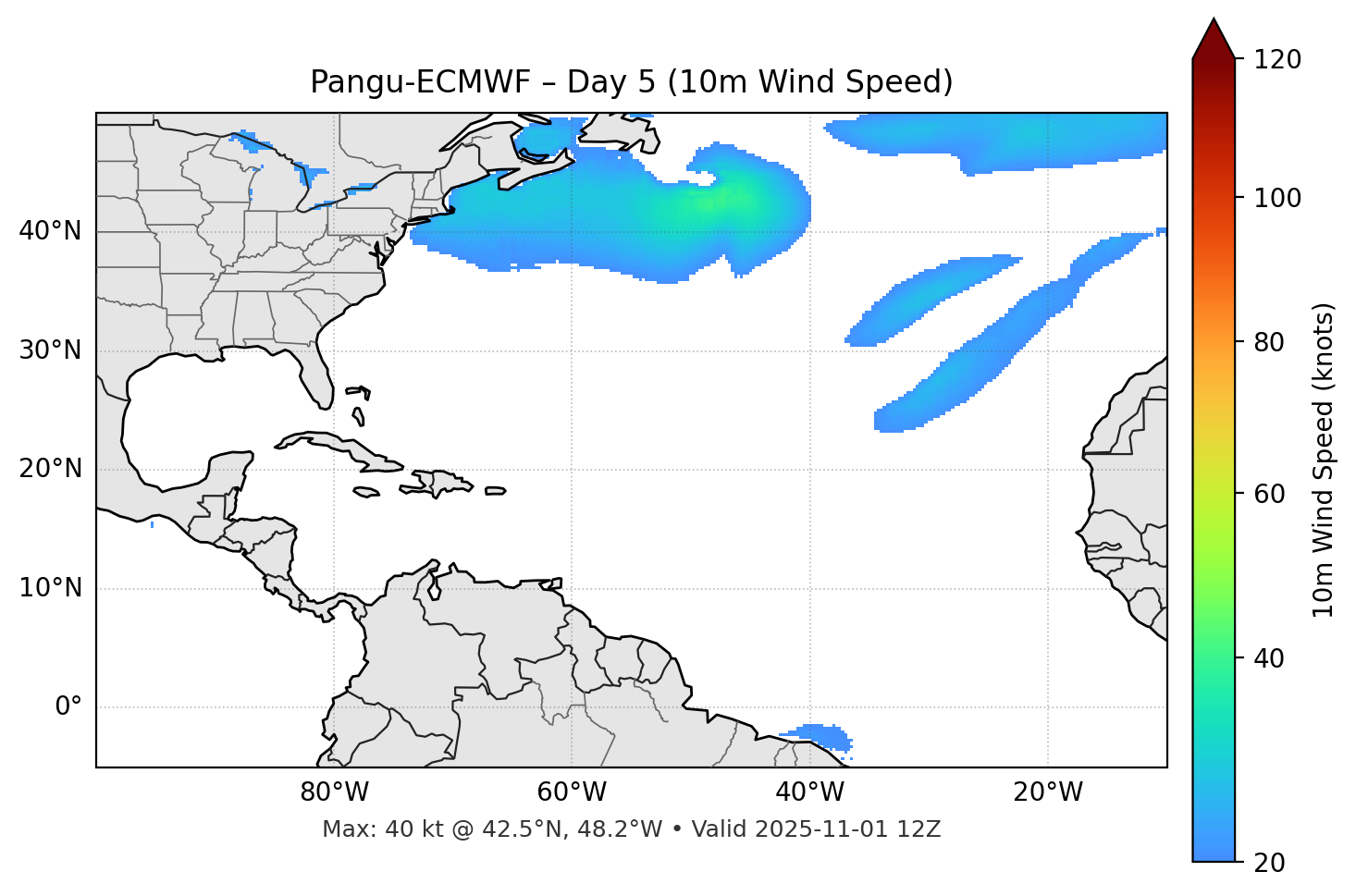 Pangu-ECMWF - Day 05