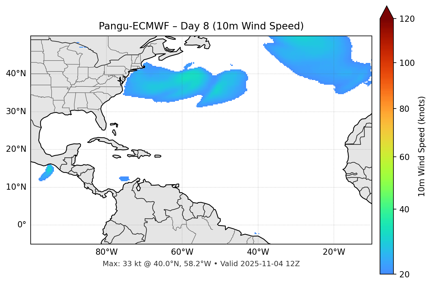 Pangu-ECMWF - Day 08