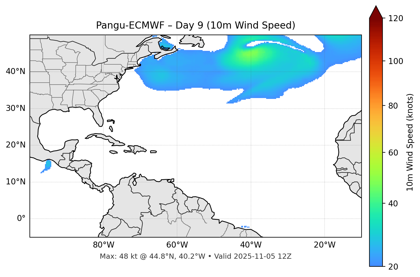 Pangu-ECMWF - Day 09