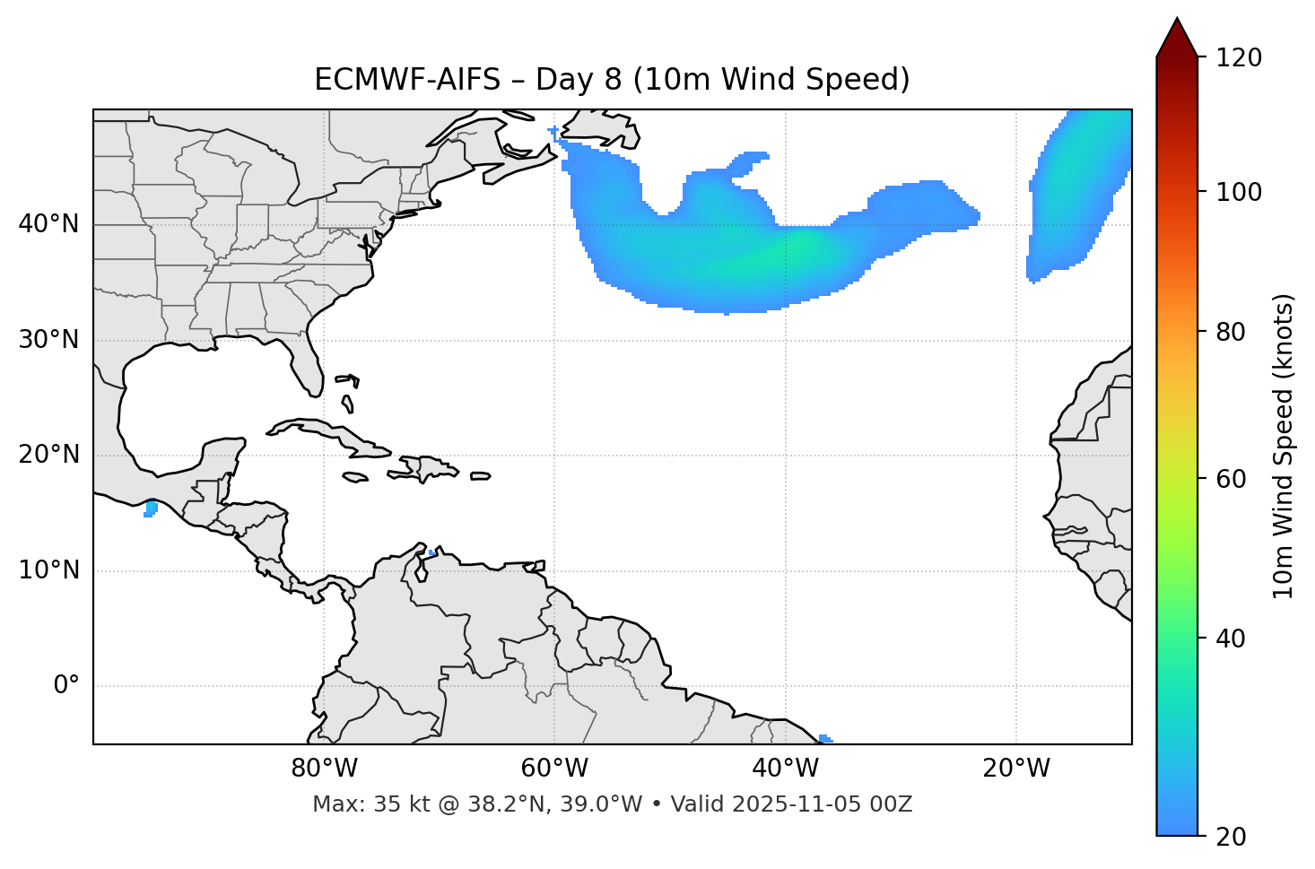 ECMWF-AIFS - Day 08