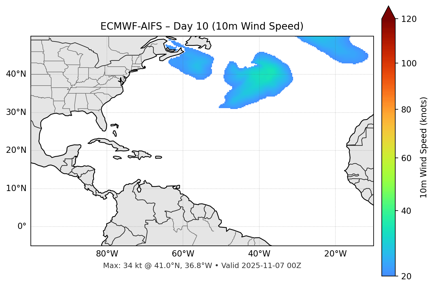 ECMWF-AIFS - Day 10