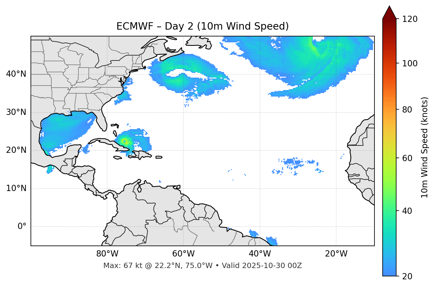 ECMWF - Day 02