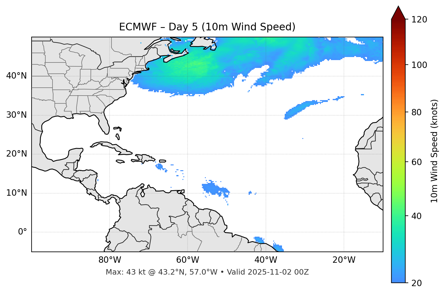 ECMWF - Day 05
