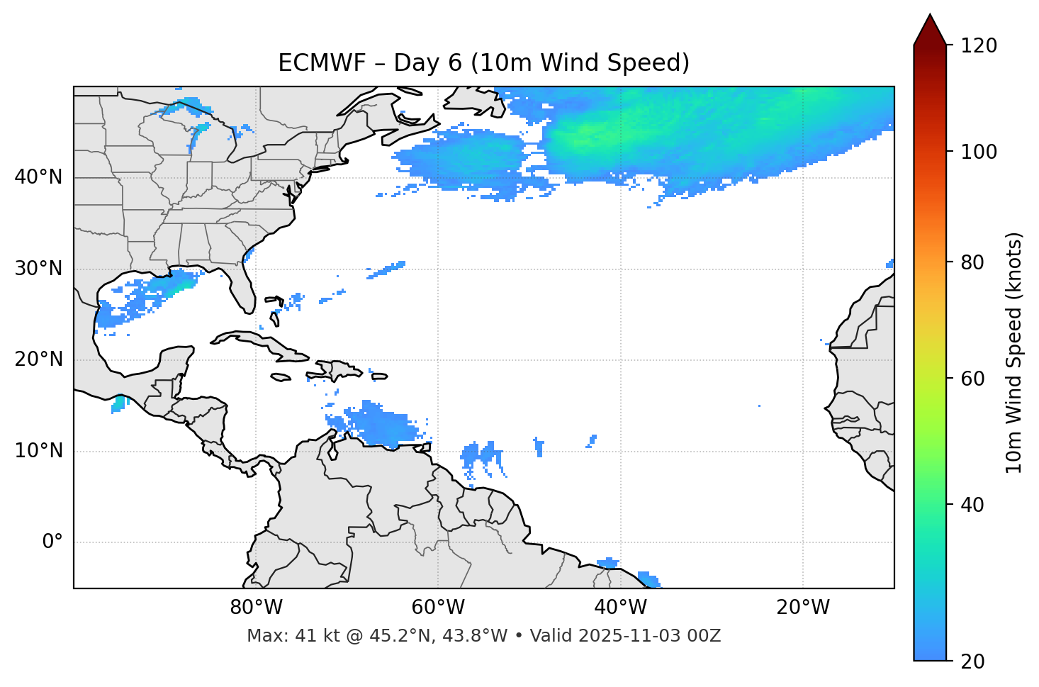 ECMWF - Day 06