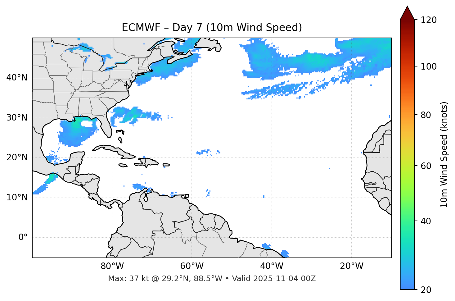 ECMWF - Day 07