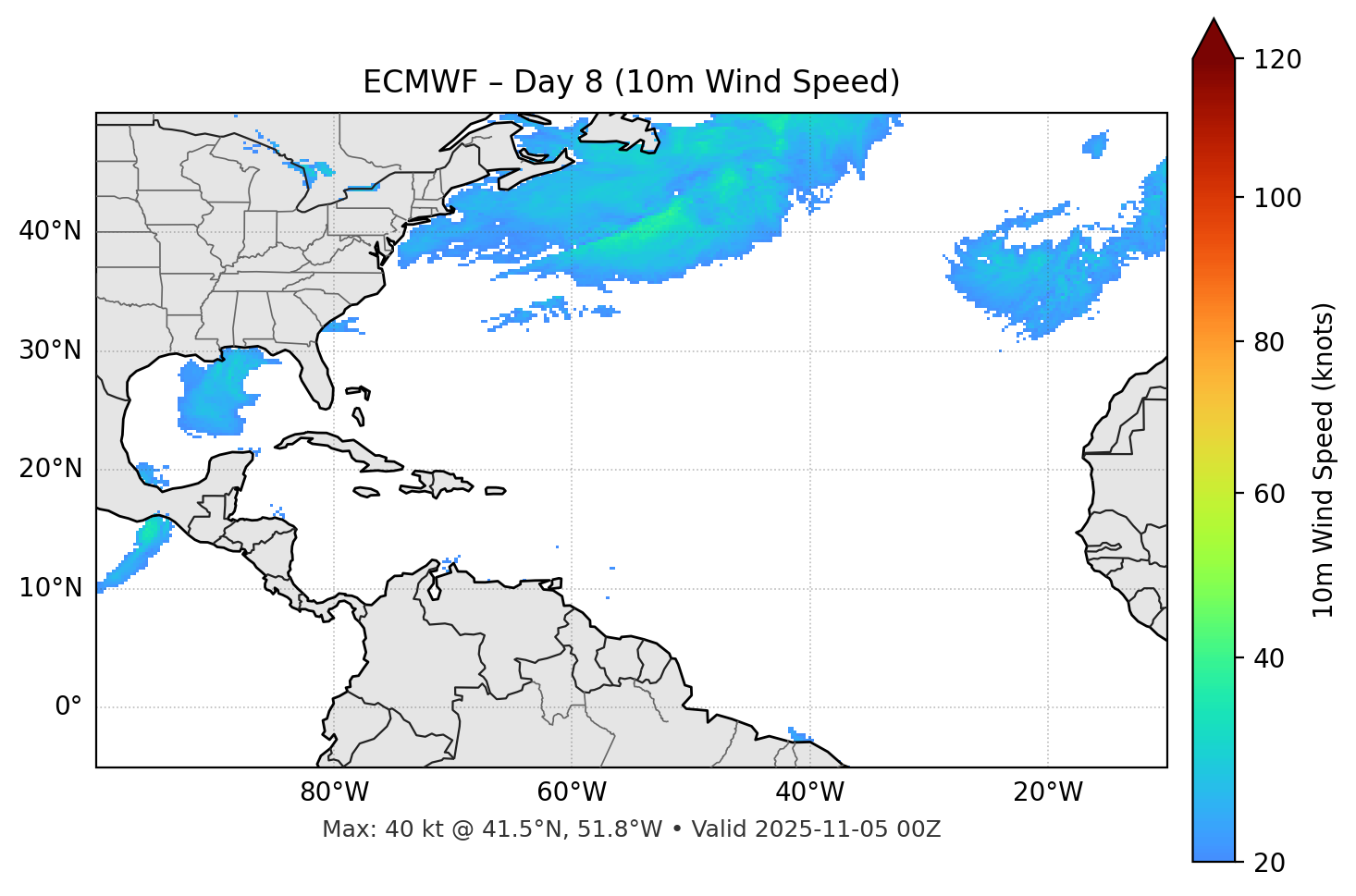 ECMWF - Day 08