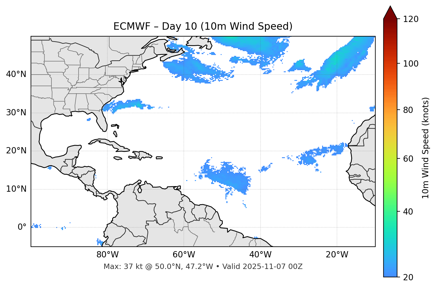 ECMWF - Day 10